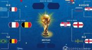 Ini Jadwal Siaran Langsung Babak Semifinal Piala Dunia 2018